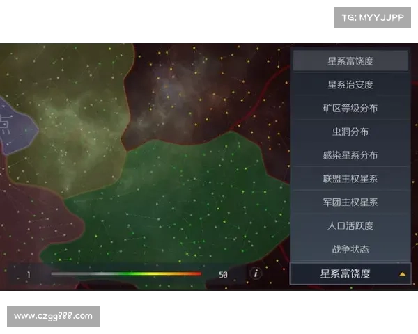 五大关键因素塑造EVE宇宙种族未来发展的趋势与挑战