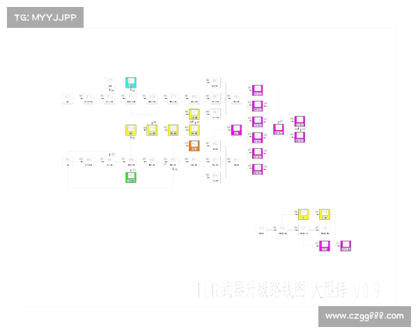 最后神迹全成就攻略：通关之路与高手必备技巧解析