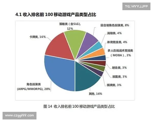 团队协作与默契配合:在网易吃鸡游戏中如何实现胜利策略 团队协作与默契配合:在网易吃鸡游戏中如何实现胜利策略