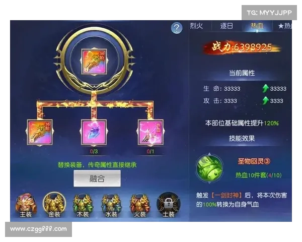 装备强化全攻略 打造最强角色战力的终极秘籍