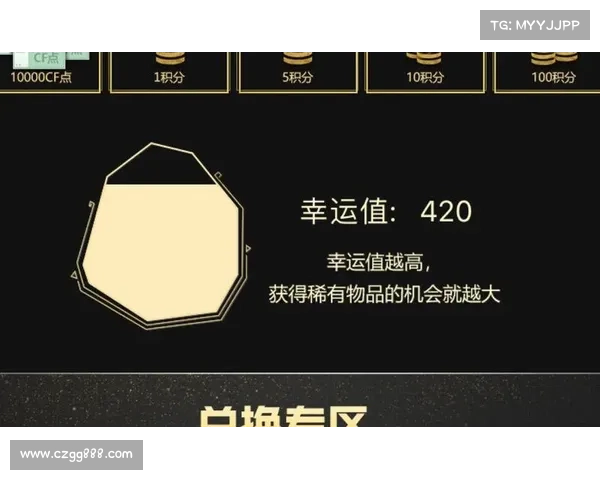 提升积分夺宝幸运值的五大有效策略助你轻松中大奖 提升积分夺宝幸运值的五大有效策略助你轻松中大奖