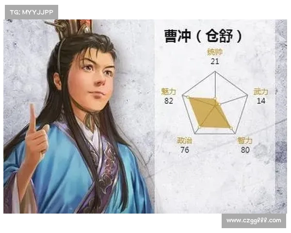 三国志中智慧与谋略的交锋如何塑造了历史人物的战略魅力 三国志中智慧与谋略的交锋如何塑造了历史人物的战略魅力