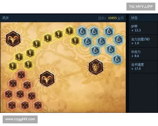 风女进阶全攻略掌控风暴节奏打造最强团队守护核心辅助