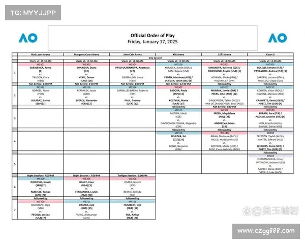 2025年澳洲杯赛事具体举办时间安排及赛程揭晓